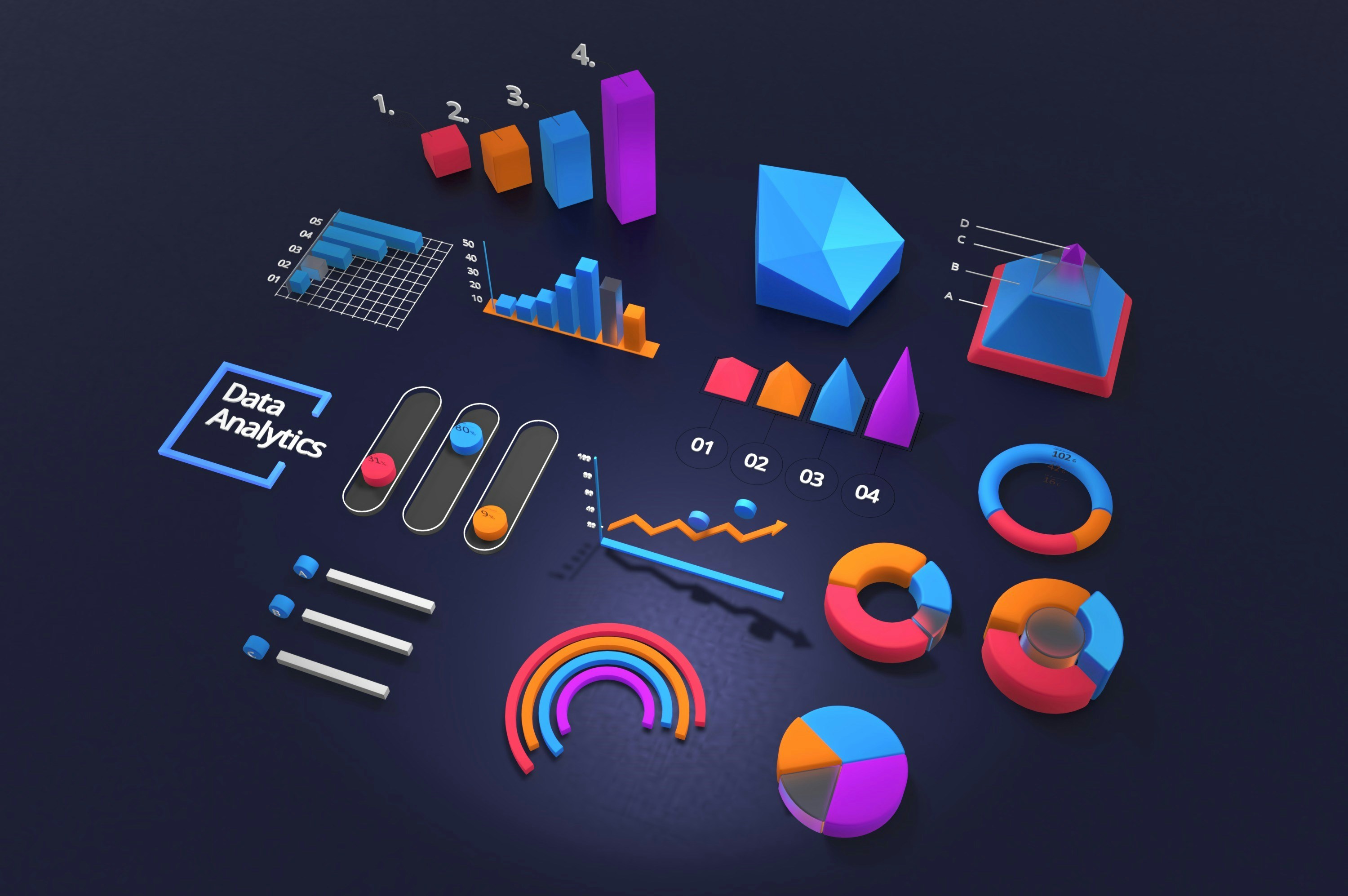 Convert Big Data Into Actionable Insights For Campaign Success