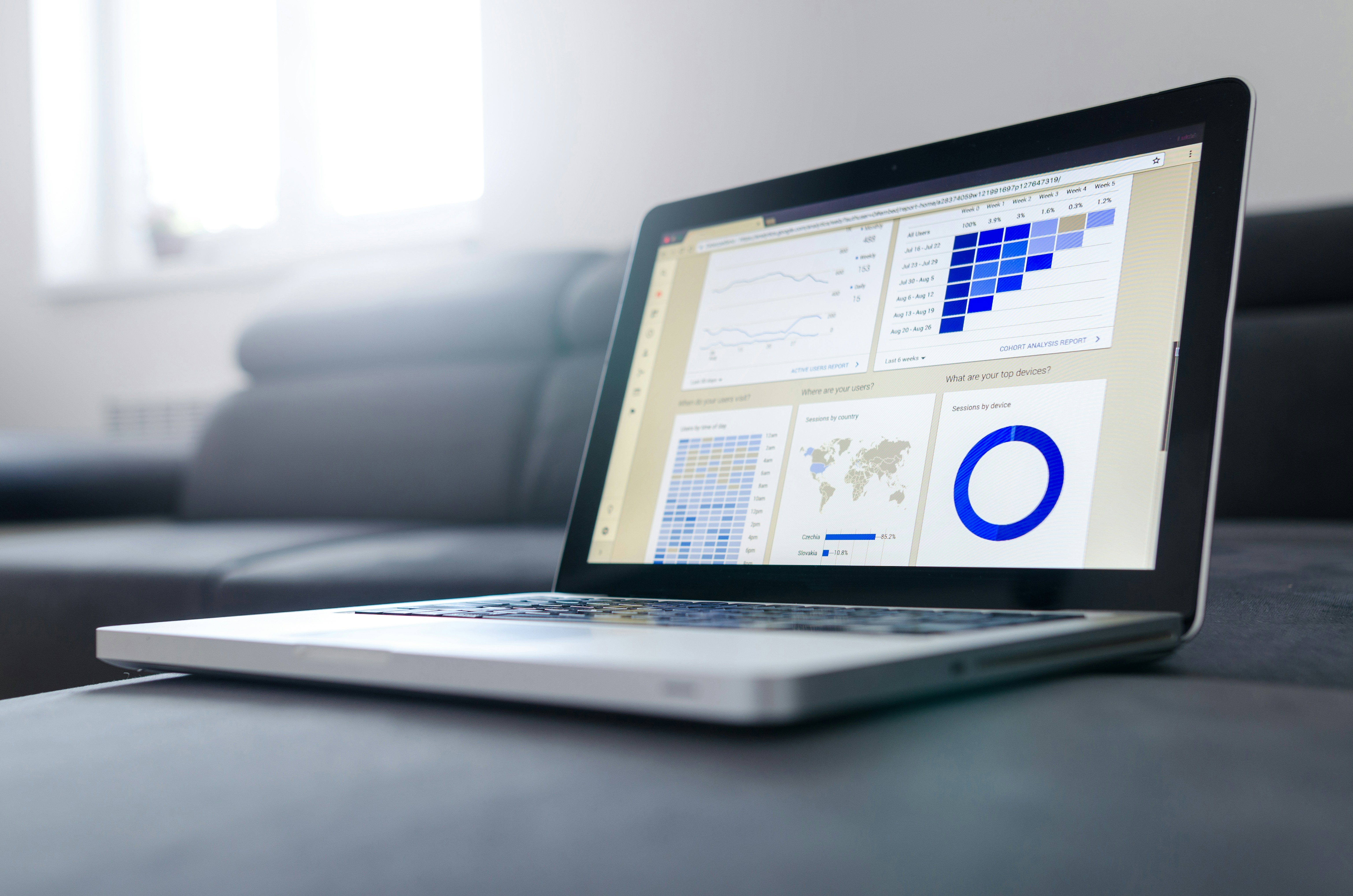 Gain A Competitive Edge With Integrated Business Intelligence